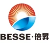 Wuyi Besse Electric Appliance Co.LTD